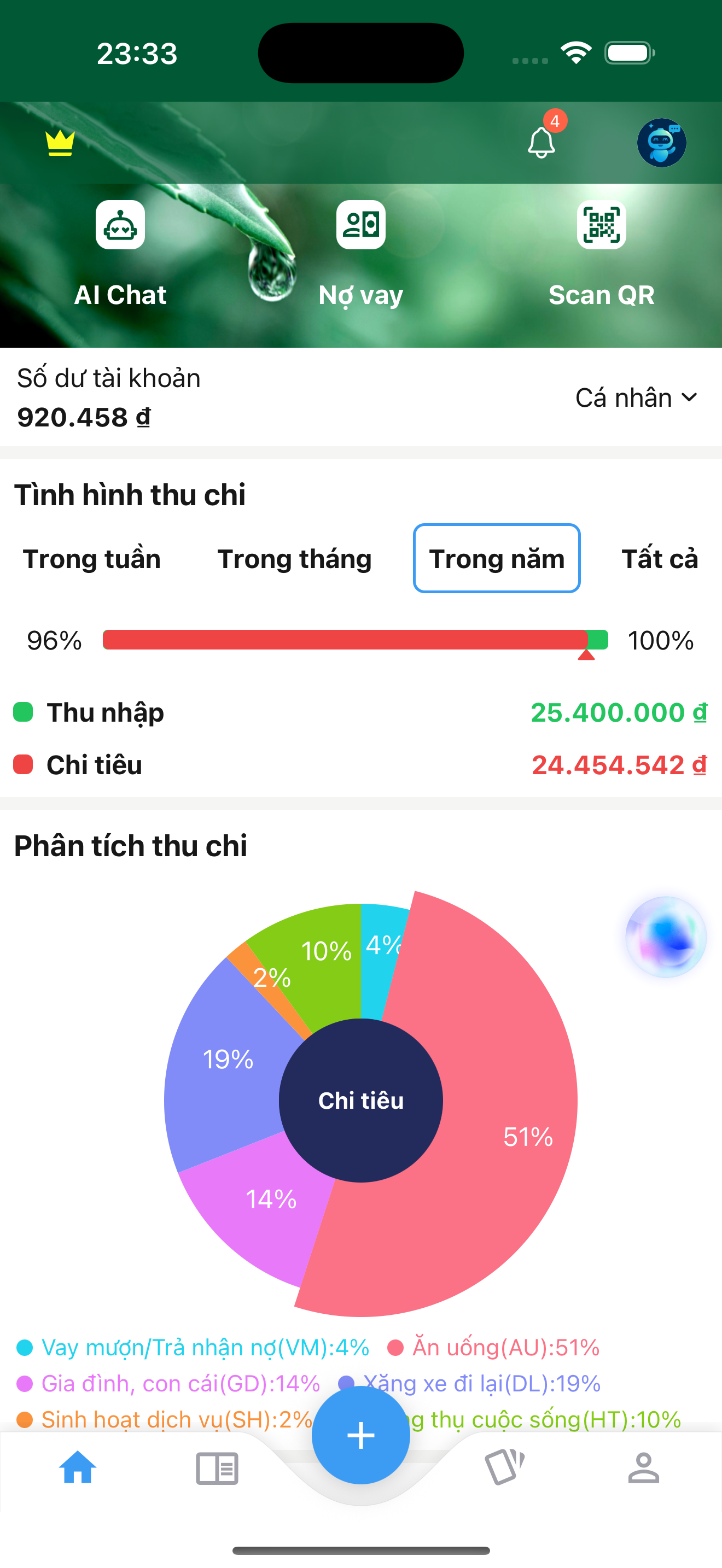 MyFi AI Dashboard